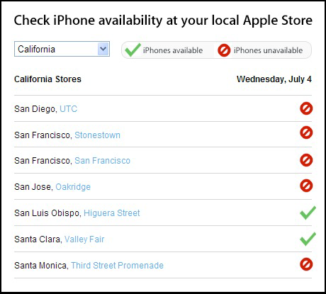 User interface that uses red and green colors plus checkmark and x icons alone to differentiate between the availability of iphones